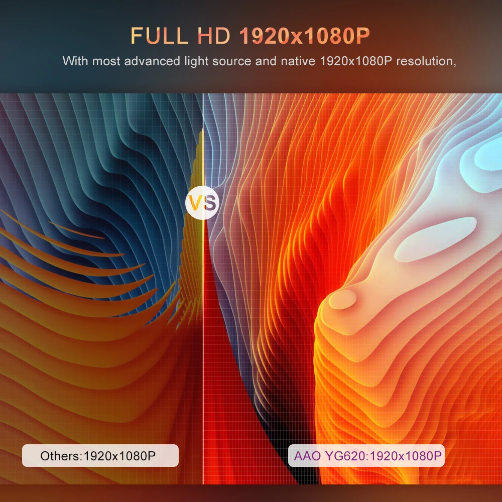 AAO Естественное разрешение 1080p Full HD проектор YG620 LED 1920x1080P 3D домашний кинотеатр YG621