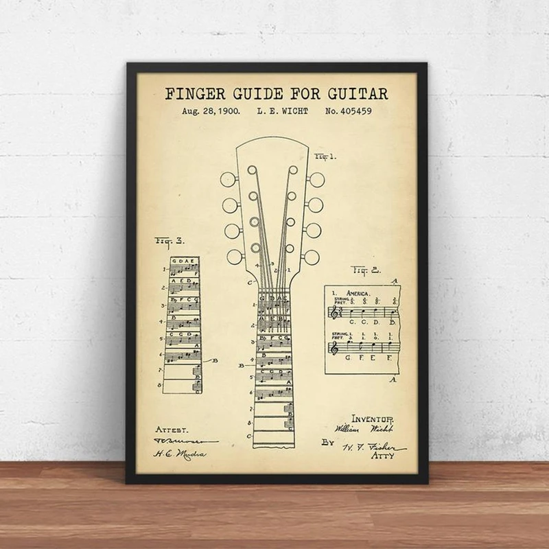 Гитарный патент плакат подарки для музыканта Fender Guitar Blueprint Art холст живопись