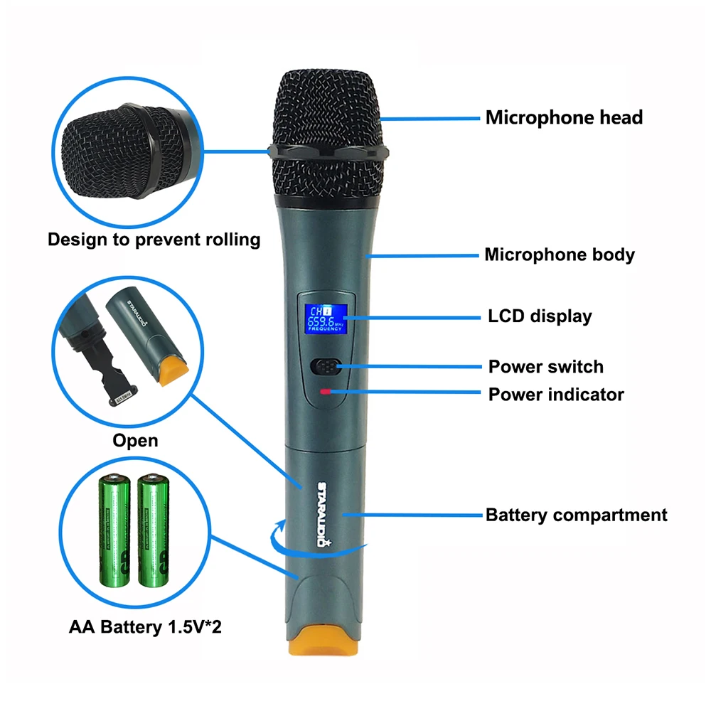 Профессиональный двухканальный УВЧ Ручной беспроводной микрофон 2 канала