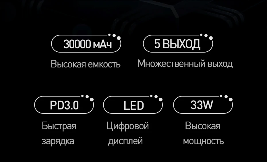 Baseus 30000mAh power Bank USB C PD 3,0 Быстрая зарядка+ быстрая зарядка 3,0 Портативный внешний аккумулятор для ноутбука samsung power bank