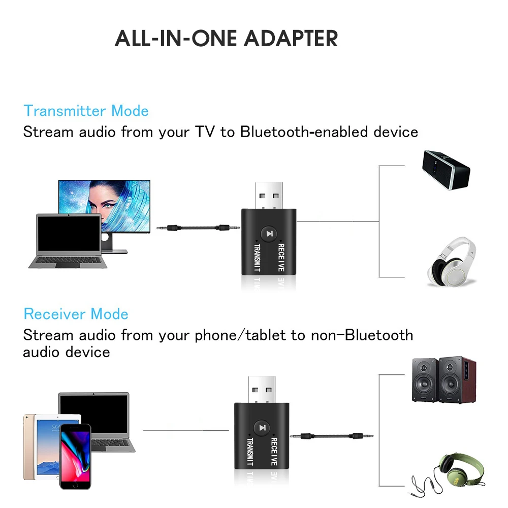 USB 5 0 Bluetooth-совместимый аудиоприемник передатчик для автомобиля компьютера