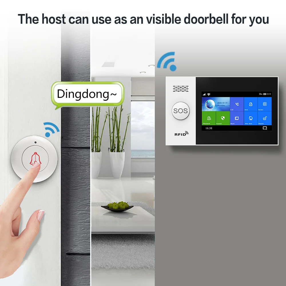 Система сигнализации HIVA для дома Wi-Fi Gsm с пассивным ИК датчиком движения работает