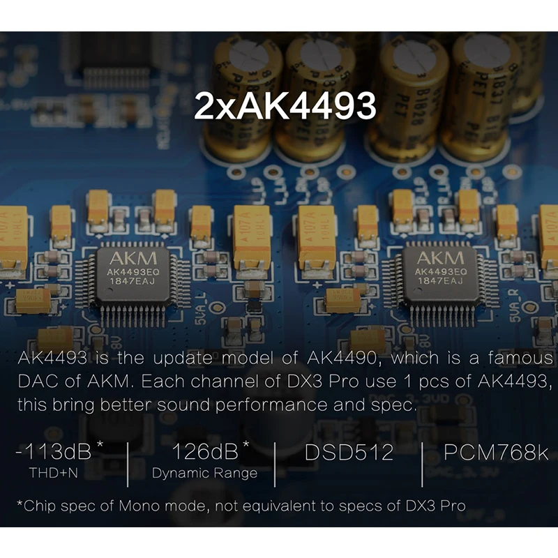 Топпинг DX3 Pro LDAC Dual AK4493 Bluetooth 5,0 усилитель для наушников усилитель USB DAC с DSD512 PCM 32 бит/768 кГц оптический коаксиальный
