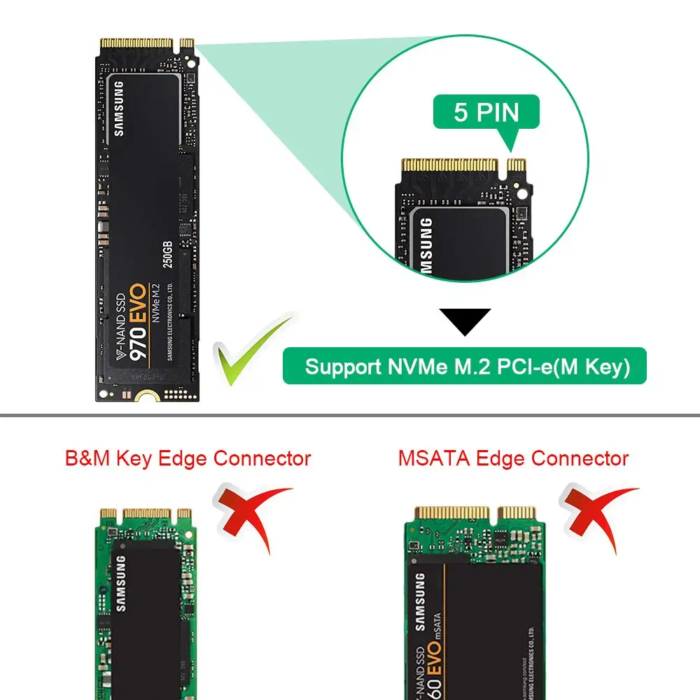 m 2 nvme usb 31 адаптер m key m 2 ngff nvme к usb кардридер