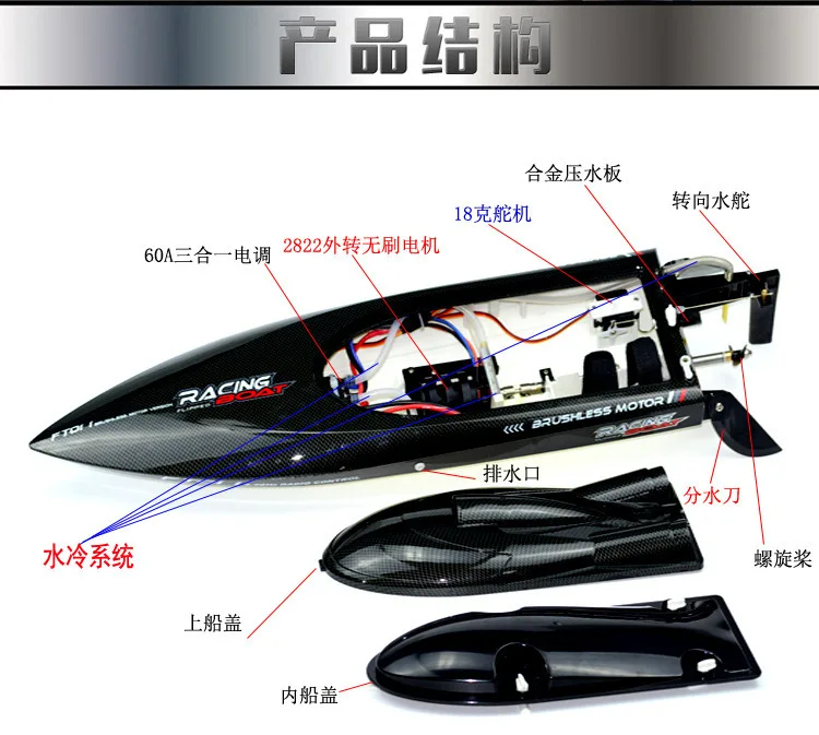 радиоуправляемая лодка с бе