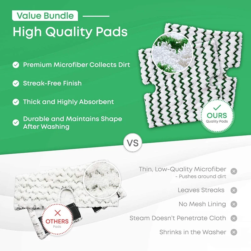 

6Pcs Steam Mop Pads Compatible with Shark Lift Away & Genius S3973 S3973WM Replacement Washable Microfiber Heads