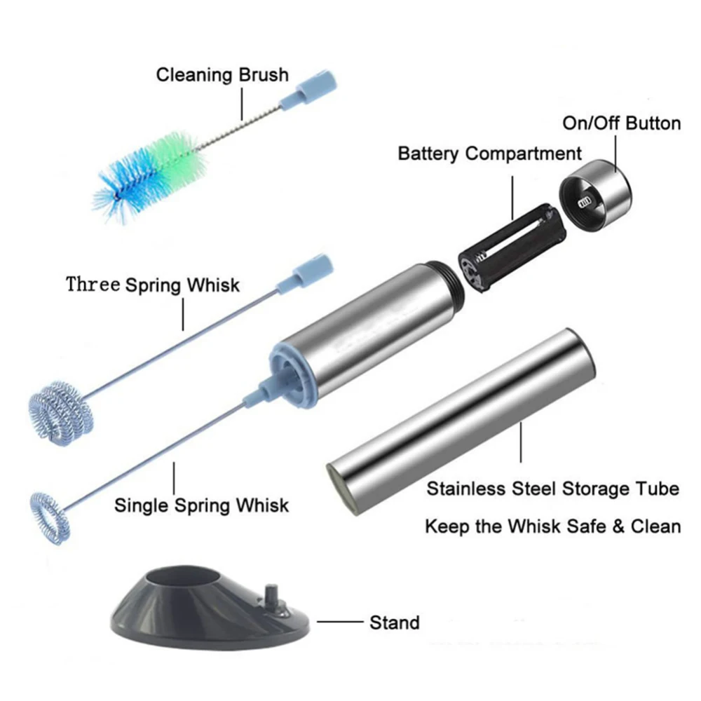 Электрический молочный пентер 2 венчика ручной пенообразователь кухонный миксер