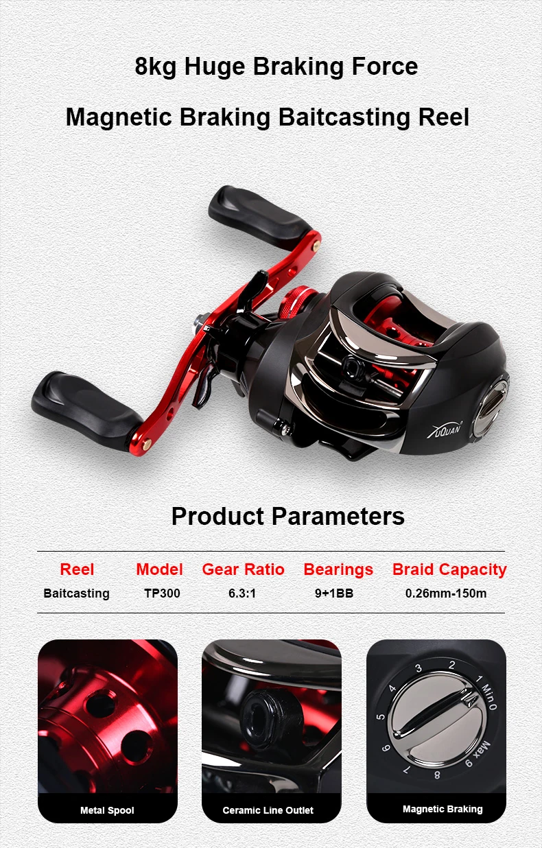 

Lure Rod Package Telescopic Baitcasting Reel Rod Sea Lake River Creek with Line Lures Accessories Caa de Pescar Kit Conjuntos