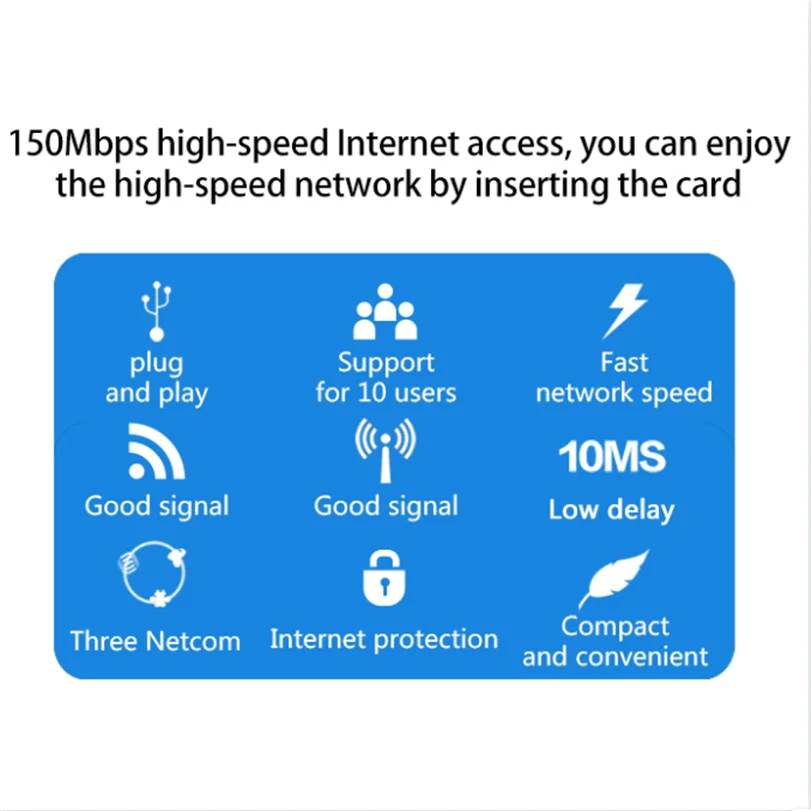 Беспроводной/разблокированный 4G Роутер Внешняя антенна (подарок) MIFi LTE Wi-Fi роутер