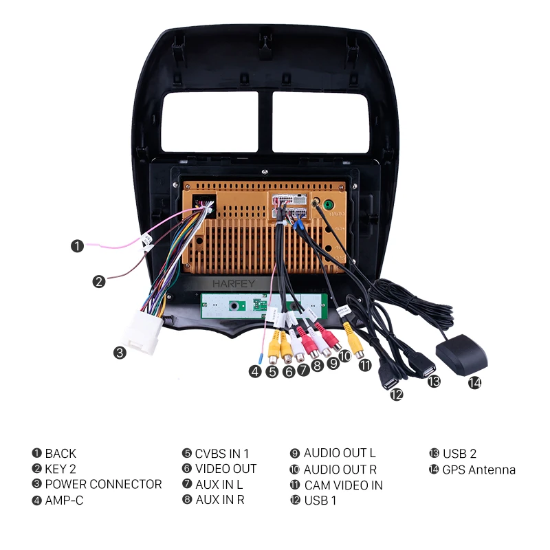 Harfey 1024*600 HD сенсорный экран 10 1 дюйма для Mitsubishi ASX Peugeot 4008 2010-2015 Android 9 0 GPS радио со