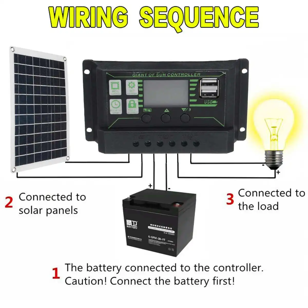 

Solar Panel Kit Complete 12V USB With 10-100A Controller Solar Cells for Car Yacht RV Boat Moblie Phone Battery Charger