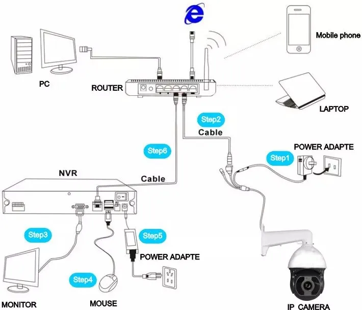 16CH 5MP intelligence NVR маленький 1U 1HDD H.265 детектор человекоида для системы наблюдения