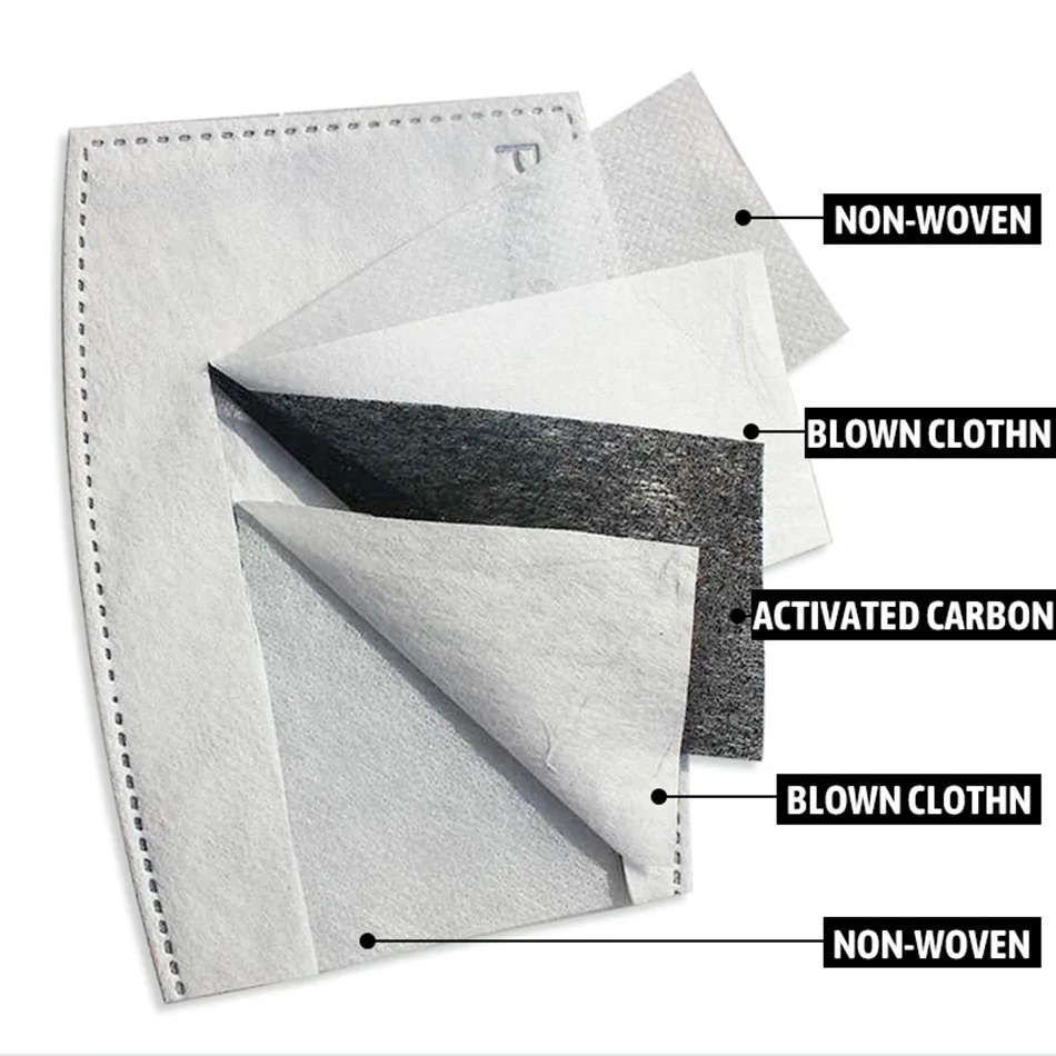 

Summer Green Leaves Print Face Mask Adult Washable Fabric Masks Women Reusable PM 2.5 Protective Dust Mouth-Muffle Women Mask