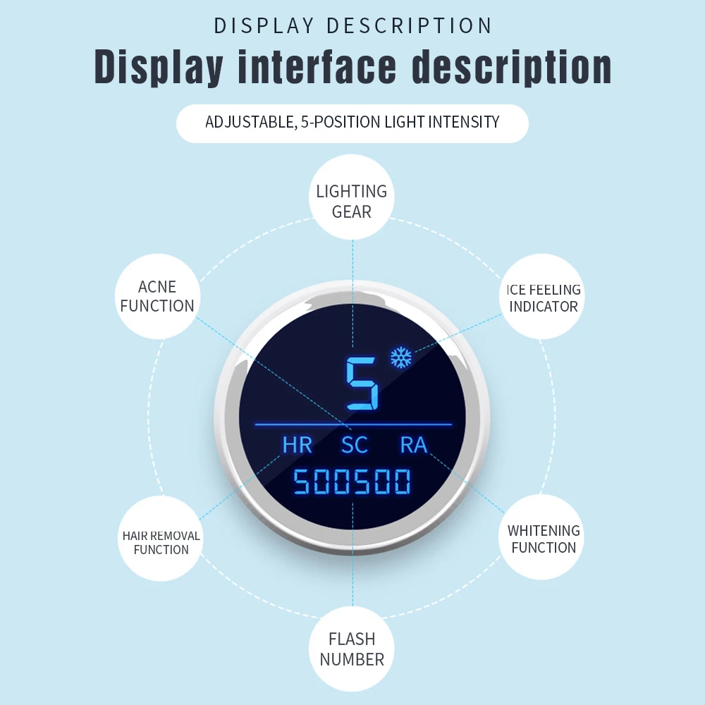 

IPL ICE Cool Hair Epilator 500000 Flash Hair Removal Machine Electric Epilator for Face Bikini Permanent Painless Hair Remover