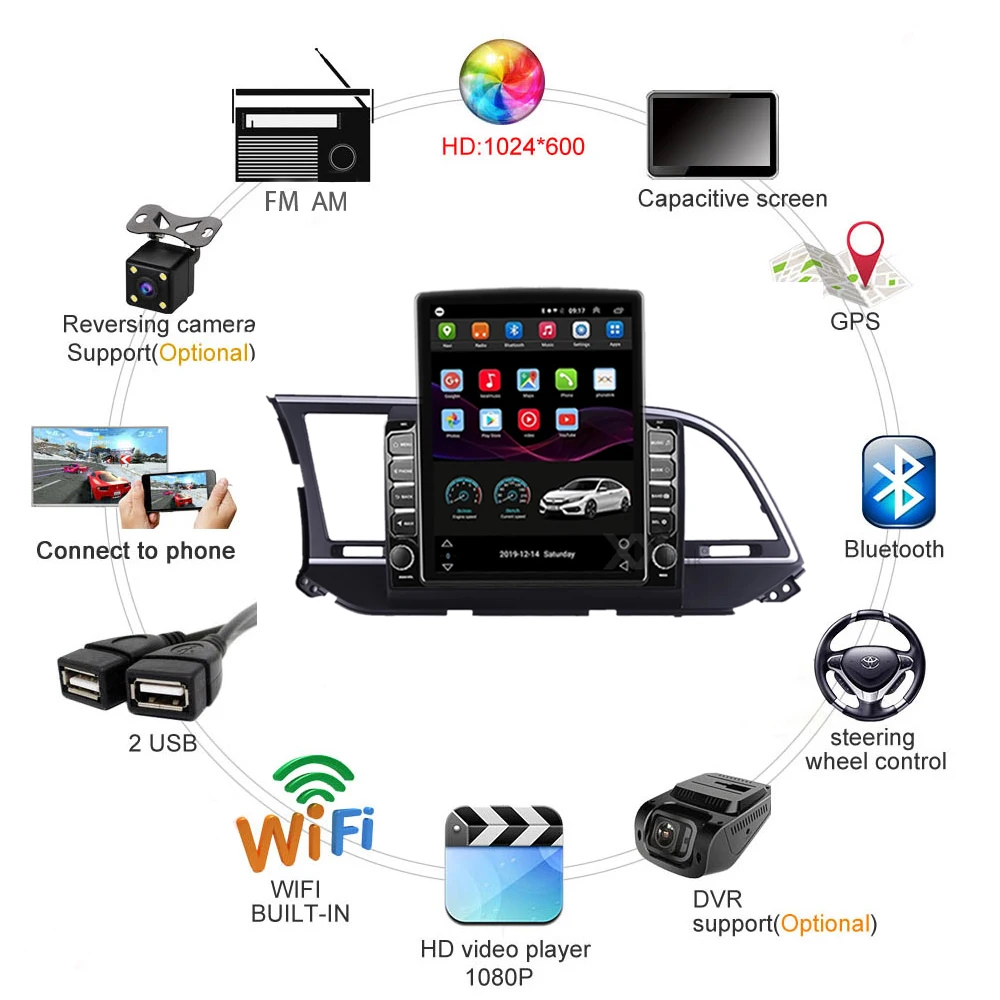 Вертикальный 9 7 &quotAndroid 8 1 2 din Автомобильный Радио Мультимедийный видео плеер Wifi GPS