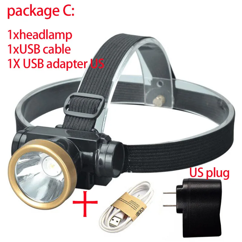 headlamp and US plug Мощный светодиодный налобный фонарь с зарядным аккумулятором USB, налобный светильник фонарь с фронтальной вспышкой, светильник linterna, налобный светильник для рыбалки, кемпинга - Испускаемый цвет: headlamp and US plug