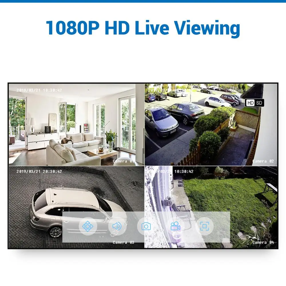 SANNCE 4CH 1080P HD CCTV система 1080N HDMI видео рекордер DVR комплект 2MP CCTV камеры безопасности ИК наружного наблюдения комплект белый