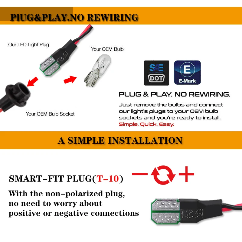 IJDM желтый передний боковой маркер парковочные огни/крыло осветительные лампы