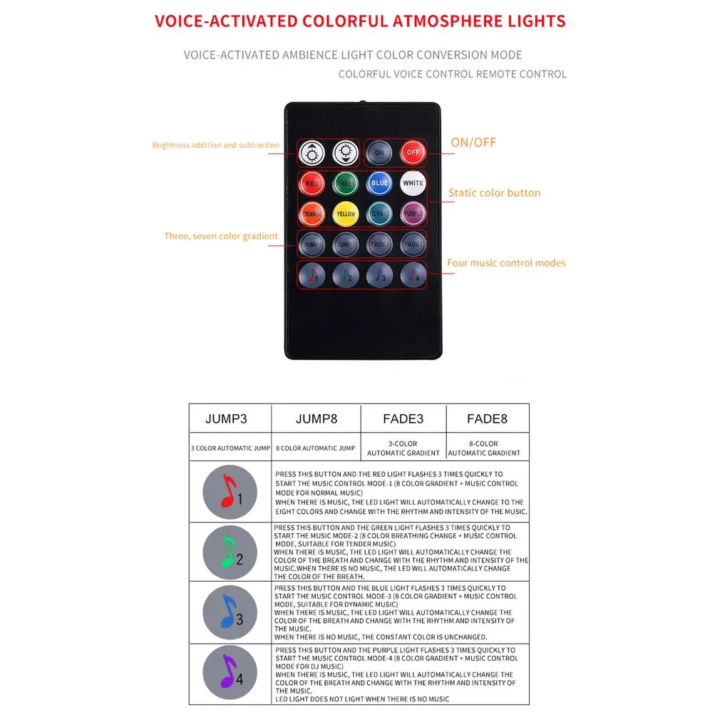 Auto LED RGB Interior Atmosphere Strip Light Decorative Foot Lamp With USB Wireless Remote Music Control Multiple Modes For Car |