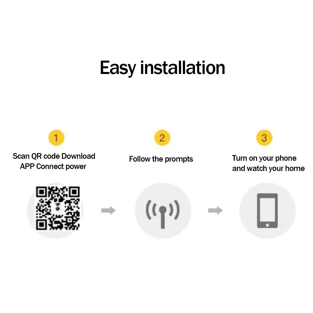 

IP- Wi-Fi, 1080P