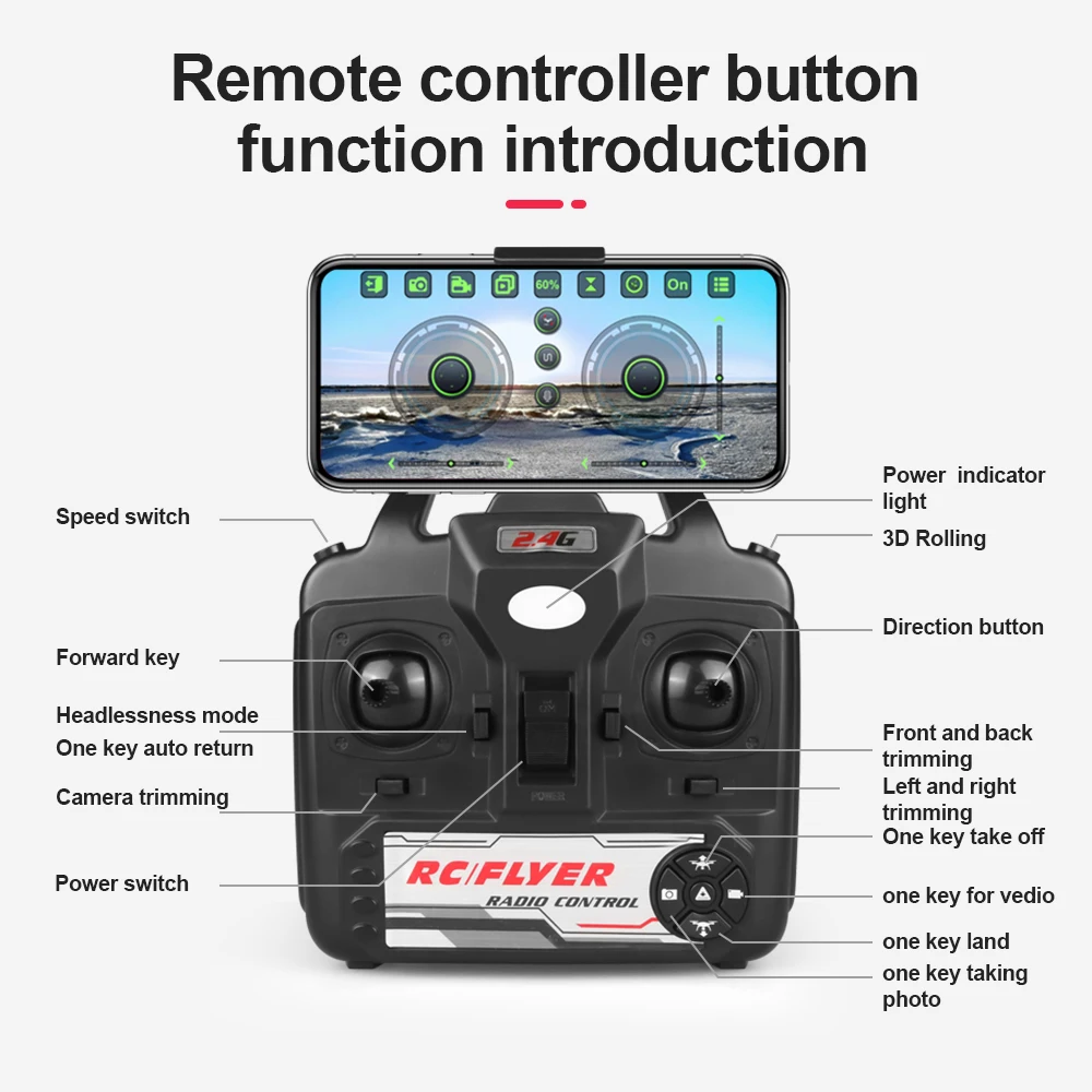 

F68 WiFi FPV RC Drone 4K Camera Optical Flow 1080P HD Extra Long Fight Time RC Aircraft Quadrocopter For Children Toys