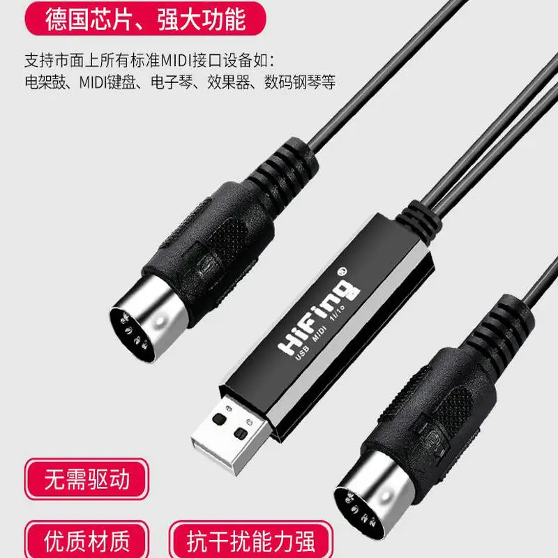 Электронное пианино Roland с usb на Midi линии барабана для клавиатуры и IPAD