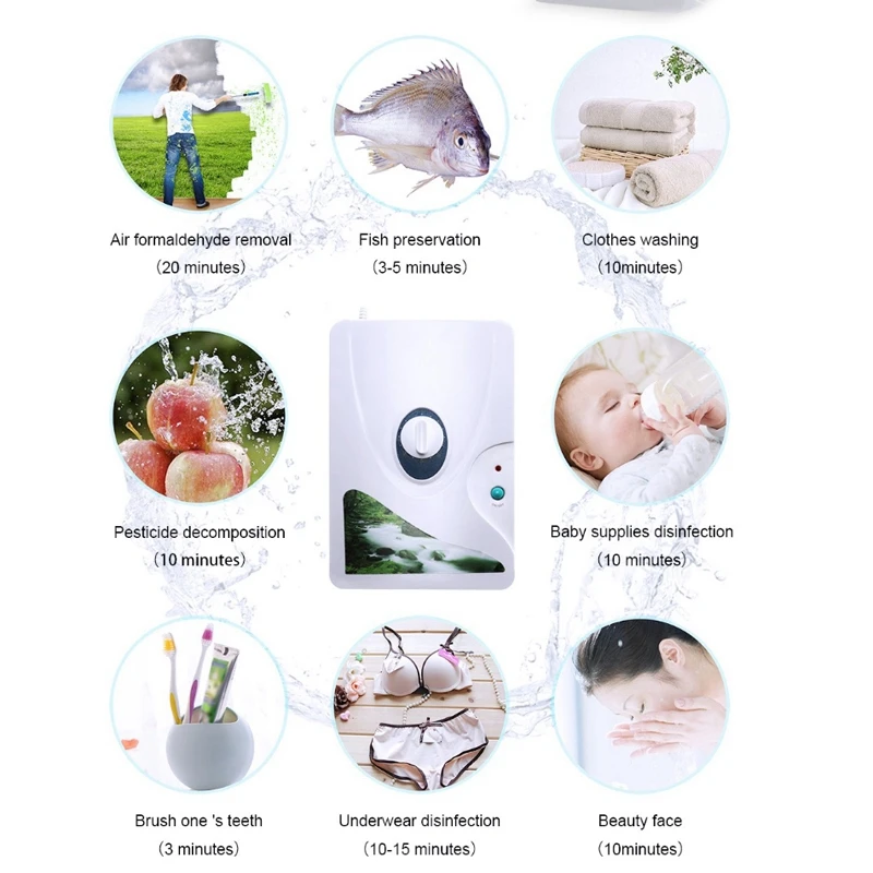 Портативный генератор активного озона стерилизатор очиститель воздуха Очистка