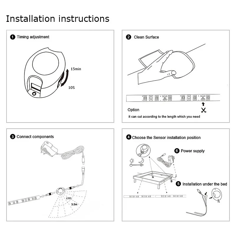 Светодиодная лента с пассивным ИК датчиком движения 12 В постоянного тока 2835