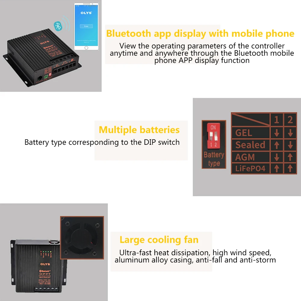20A/40A со слежением за максимальной точкой мощности, 12/24V Bluetooth Mppt Контроллер заряда для фотоэлектрических систем SOC интеллигентая(ый) контроллер автомобиля дома подходят фотоэлектрических автономных Системы