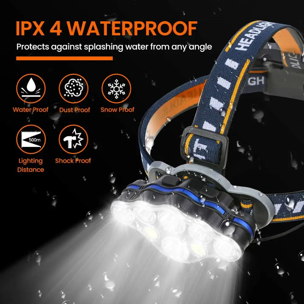 

Super Bright LED Rechargeable Headlamp Waterproof Outdoor Flashlight with White Red Lights Head Torch Headlight with 2 Batteries