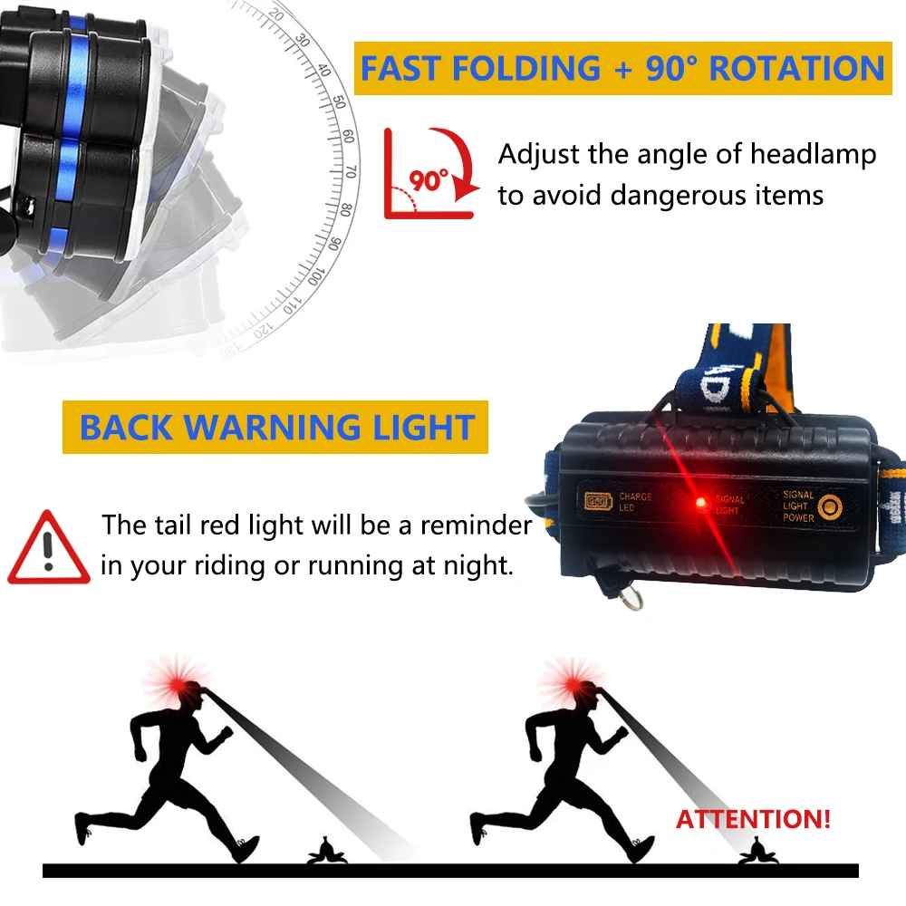 Налобный фонарь с USB 7 светодиодов суперъяркий перезаряжаемый светодиодный