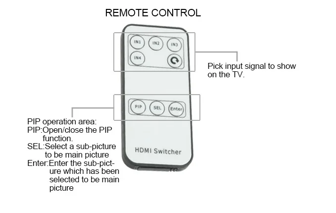 LINK MI H41P HDMI переключатель 4x1 4K x 2K @ 30Hz 3D PIP 4xHDMI женский вход порт 1 конвертер 4 в выход