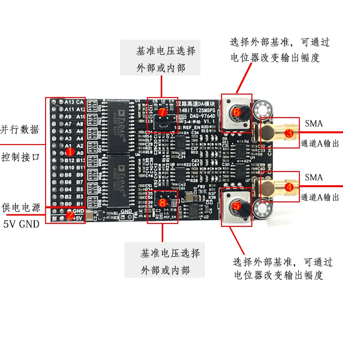 Dual High-speed DAC Module Ad9764 14 Bit Parallel Da125m Waveform Generation Supporting FPGA Development Board | Инструменты