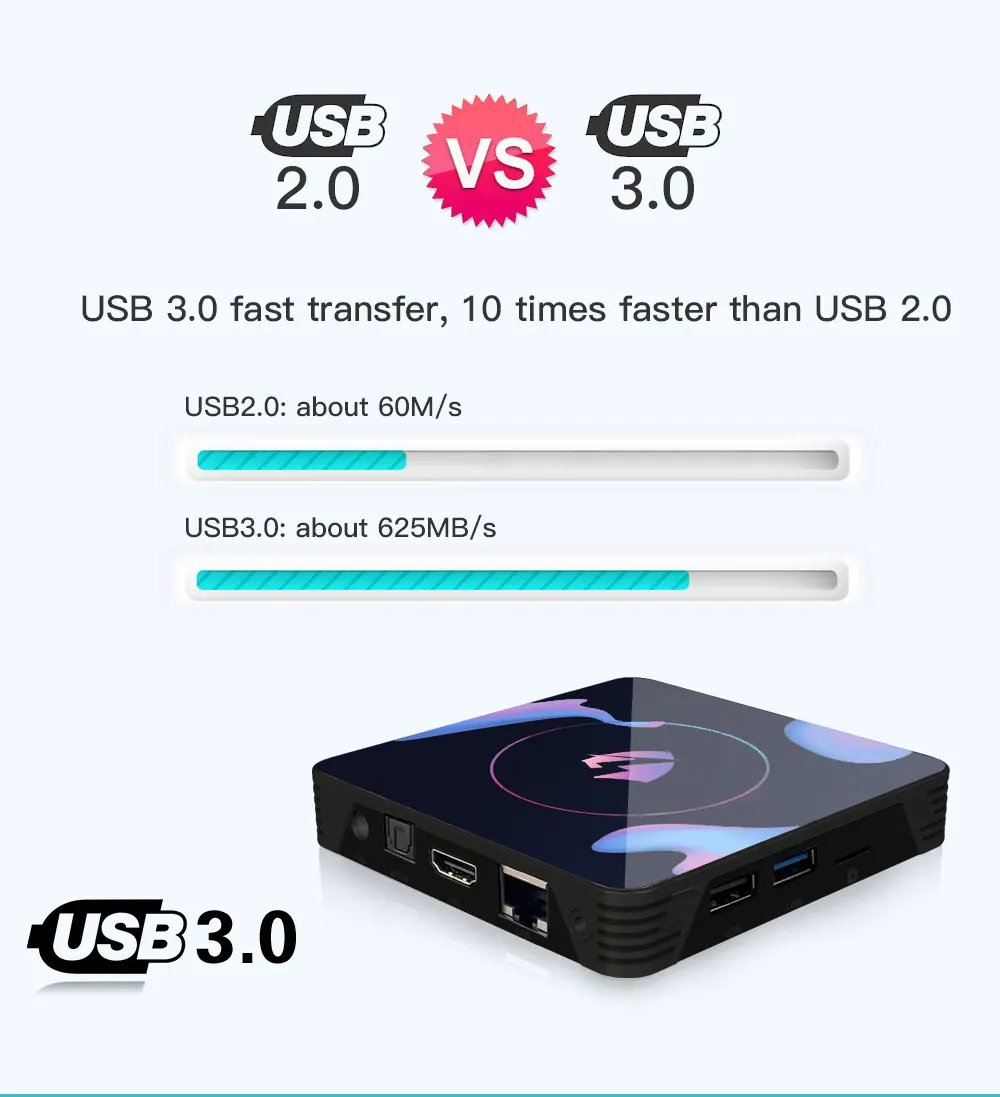 LEMADO LET 1 Android tv Box RK3318 Четырехъядерный 4G 64G HDMI 2,0 USB 3,0 Поддержка 2,4G& 5G Wifi 4K Netflix YouTube tv Box Android 9,0