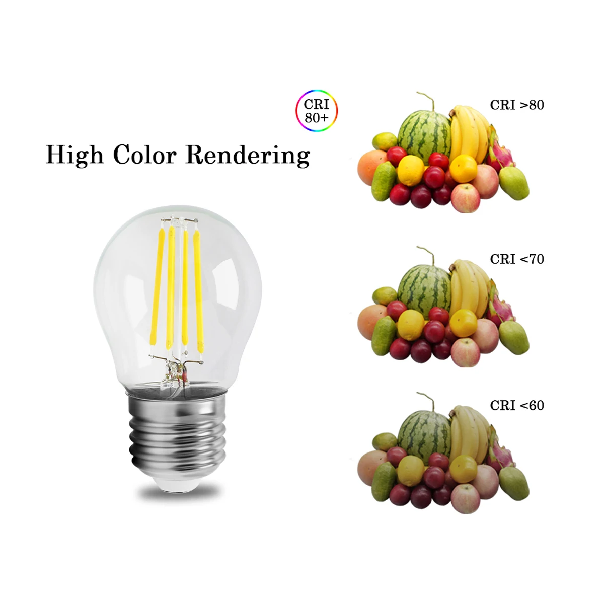 

4W G45 Retro Edison Filament Bulb E27 Bombillas 220V Vintage Lamp 6pcs/lot 4000K Clear Glass Inner Decoration