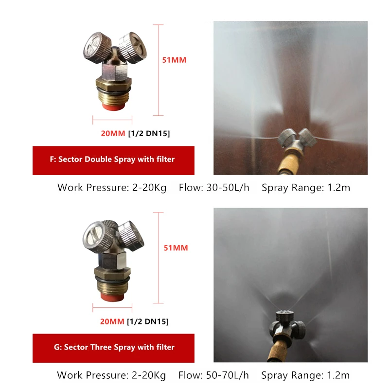 Регулируемый распылитель разбрызгиватель для сада Электрический высокого