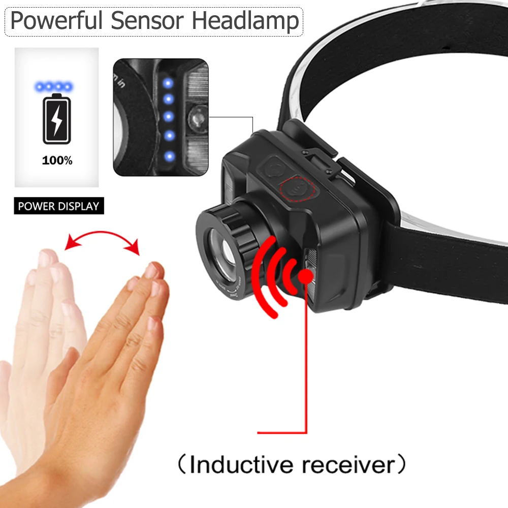 Мощный налобный фонарь с датчиком движения Головной зарядкой от USB
