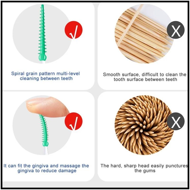 

150pcs/set of Silicone Interdental Brush Super Soft Cleaning Toothbrush, Dental Care, Dental Floss, Toothpick Oral Cleaning Tool