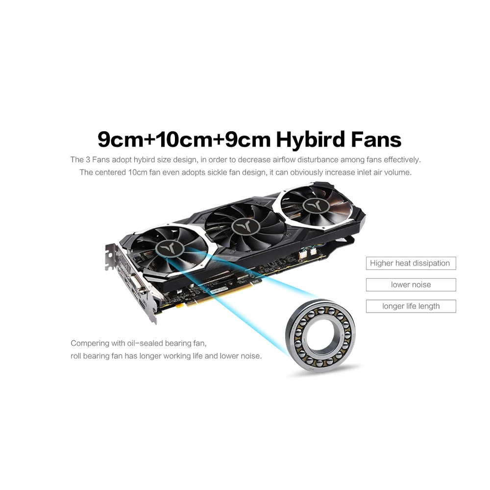 Yeston RX 580 RX580 8G D5 игра ACE PA Видеокарты Radeon Chill Polaris 20 GPU Ледниковая система охлаждения 8 Гб памяти GDDR5 256bit