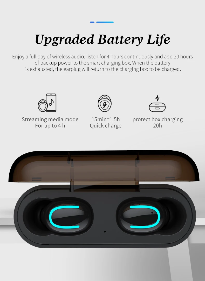 Q32 TWS Bluetooth наушники с сенсорным управлением мини-вкладыши с микрофоном с дисплеем питания зарядное устройство Беспроводная 3D стерео гарнитура для воспроизведения музыки