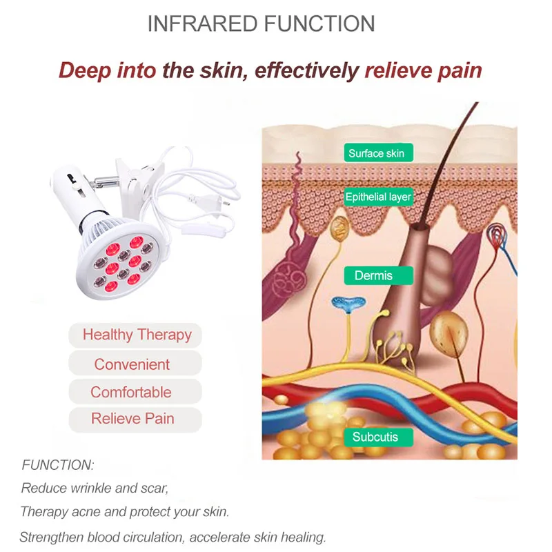 Инфракрасный Нагреватель тела с крассветильник том светильник Вт светодиодный