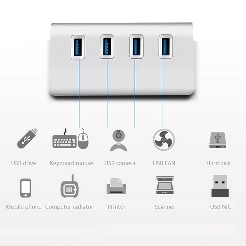 Usb-хаб Разветвитель USB 3 0 4 7 портов расширитель Hab аксессуары для ноутбуков ПК