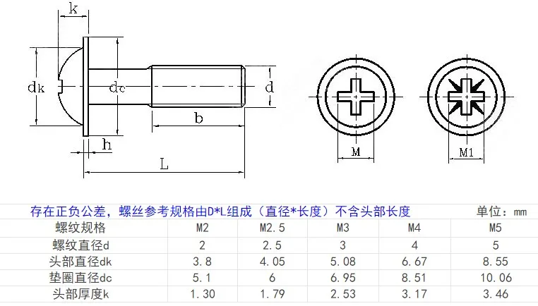50 шт. M2 M2.5 M3 M4 PWM DIN967 304 или черные винты с подкладом для передачи компьютера, чехол, шасси, фиксированные винты для материнской платы с накладкой