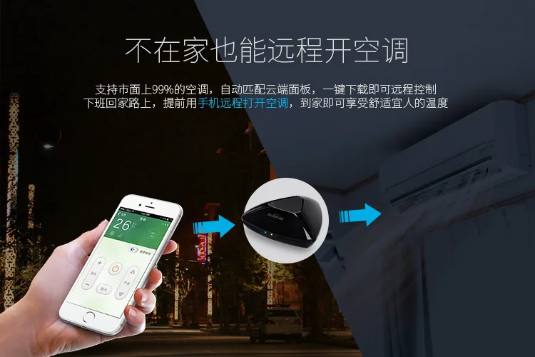 RMPro + мобильный телефон wifi инфракрасный радиочастотный Умный домашний прибор