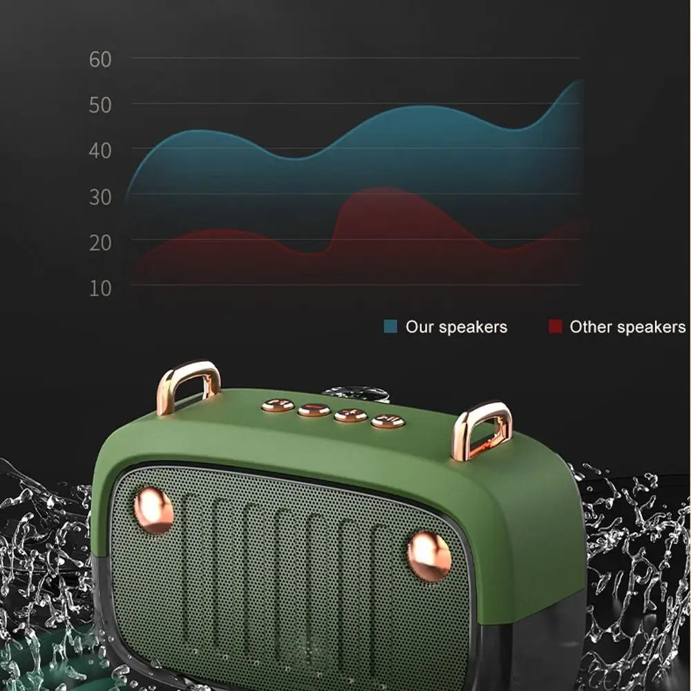 Крутой винтажный портативный Bluetooth V5.0 динамик с длительным временем работы