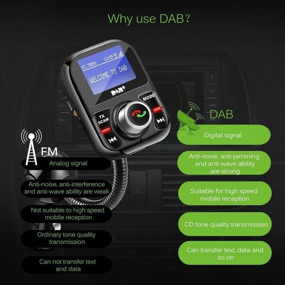 Автомобильный РАДИОВЕЩАТЕЛЬНЫЙ адаптер dab цифровой радио Профессиональный fm-тюнер передающая антенна USB палка ЭЛЕКТРОННЫЙ АВТО передатчик
