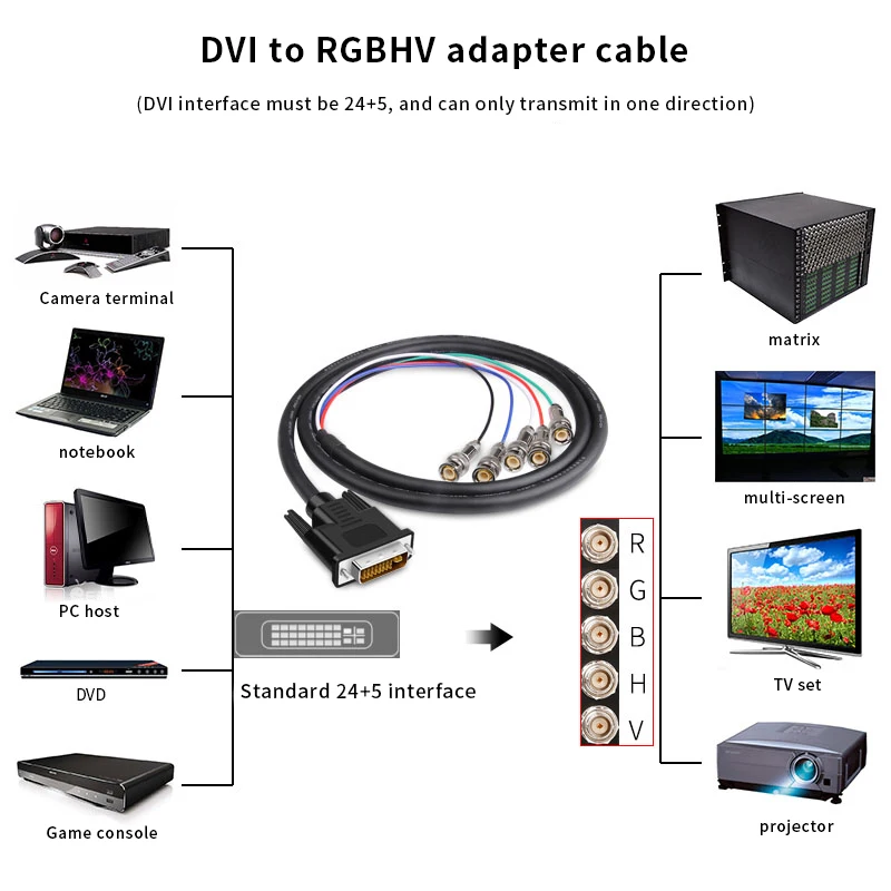 5 м DVI до 5BNC DVI24 + компонентный провод из чистой меди позолоченный RGB к RGBHV линия