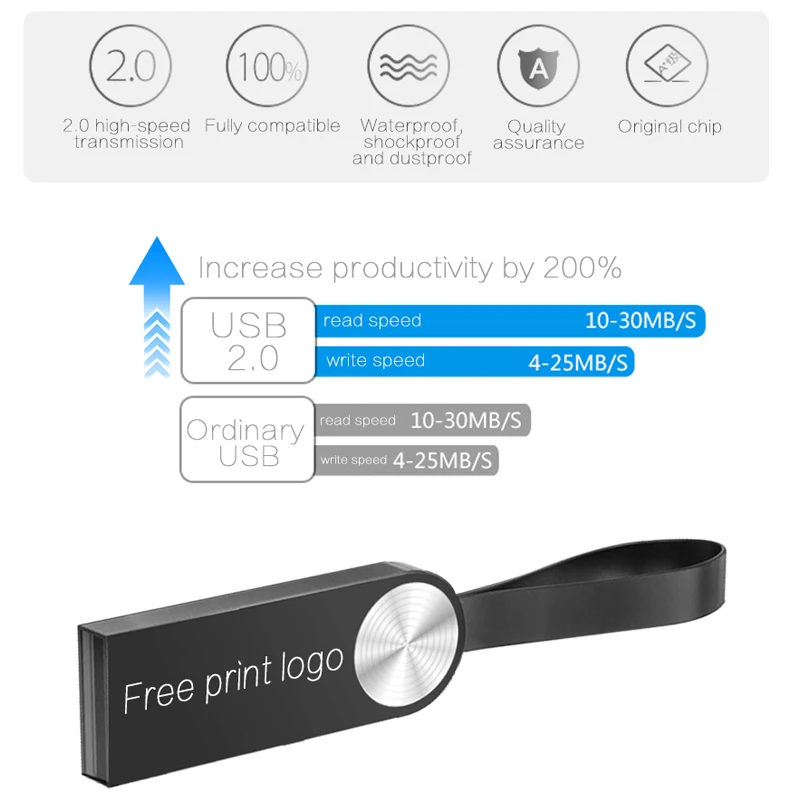 USB Flash Drive 16GB Pendrive 8GB 32GB 64GB 128GB Pen Waterproof Metal U Stick for Laptop | Компьютеры и офис