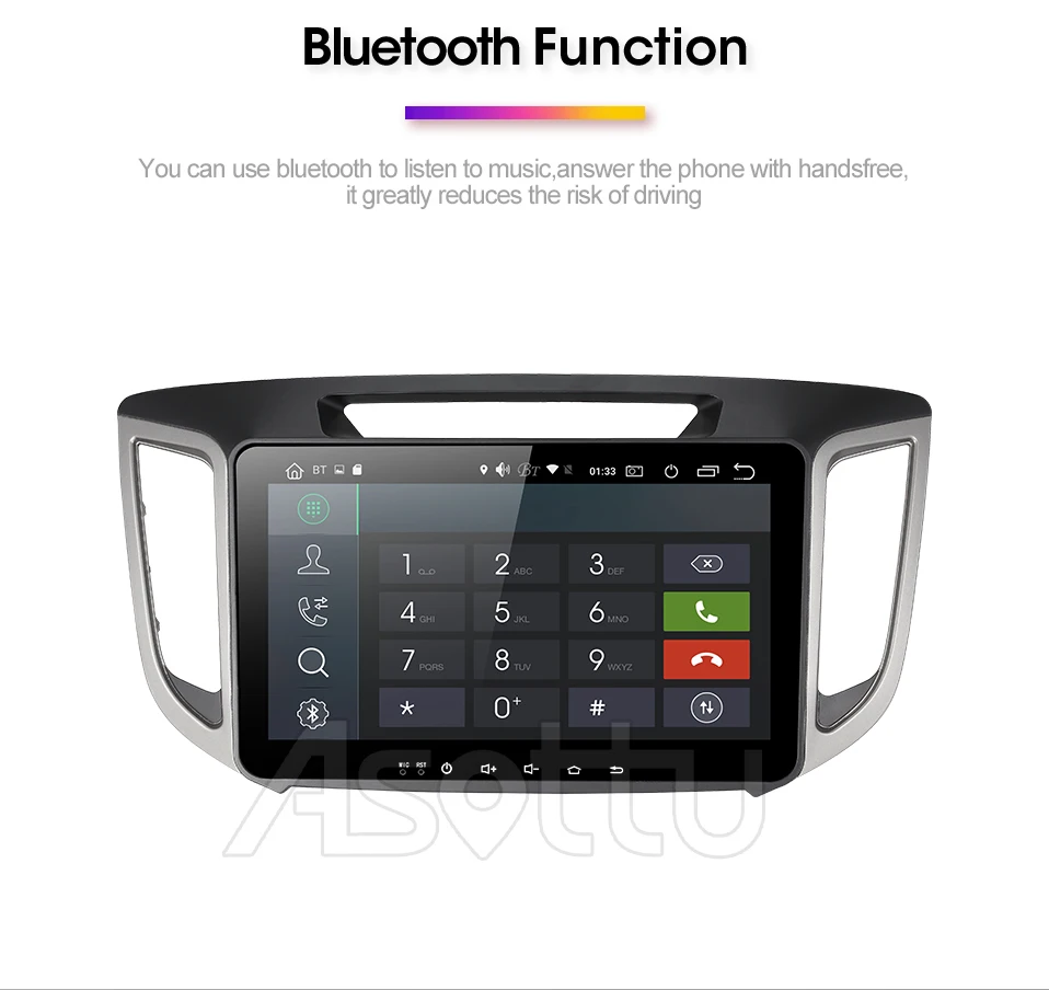 Автомобильный dvd-плеер Asottu HY301 2G android 9,0 PX30 1024*600 для HYUNDAI IX25 CRETA gps стерео автомобильный мультимедийный плеер dvd