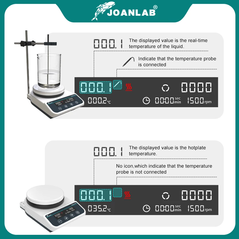 Официальный магазин JOANLAB Магнитная мешалка с горячей пластиной лабораторная